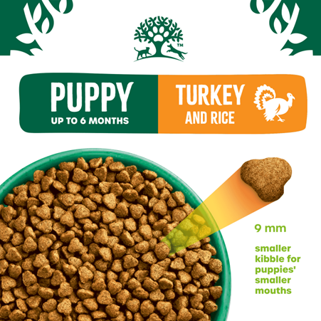 James Wellbeloved Puppy Turkey & Rice Dry Dog Food 2kg