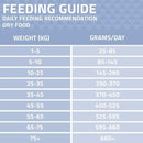 Arden Grange Sensitive Adult, Grain Free, Fresh Ocean White Fish and Potato, Adult Dogs, 2kg, 6kg, 12kg -Arden Grange