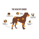 Chewllagen Chewable Collagen Dog Treats with Beef - Medium Roll - 2 Packl - Chewllagen742174712524