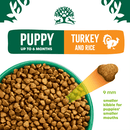 James Wellbeloved Puppy Turkey & Rice dry dog food with 9mm kibble for puppies up to 6 months, hypo-allergenic and nutritious.