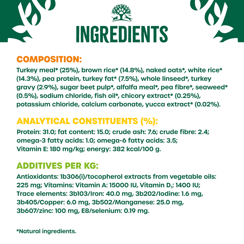 James Wellbeloved Puppy Turkey & Rice dry dog food 2kg with natural ingredients, high protein, and added vitamins for healthy puppy growth