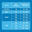 Nutriment Light Support 500g Raw Dog Food - Nutriment5060359980809