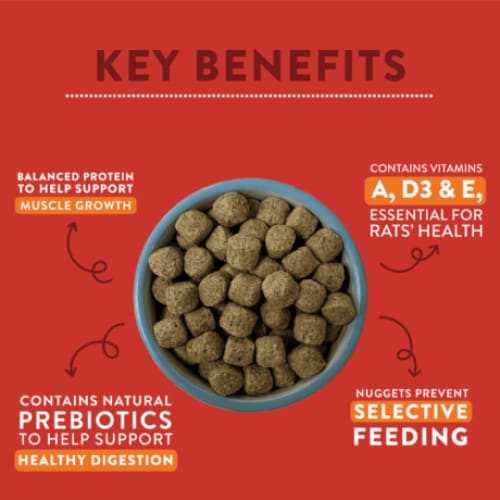 Burgess Excel Rat Nugget 1.5kg - Burgess5023861121993