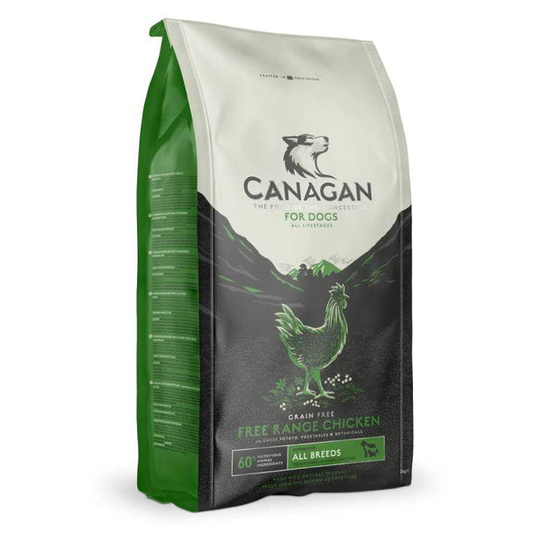 Canagan Dog Free-Range Chicken Dry Dog Food in green packaging.