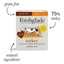 Forthglade Turkey, Duck & Lamb Wet Dog Food - Variety Pack (12x395g) - Forthglade Pet Food5023833001711