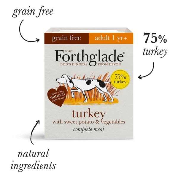 Forthglade Turkey, Duck & Lamb Wet Dog Food - Variety Pack (12x395g) - Forthglade Pet Food5023833001711