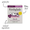 Forthglade Turkey, Duck & Lamb Wet Dog Food - Variety Pack (12x395g) - Forthglade Pet Food5023833001711