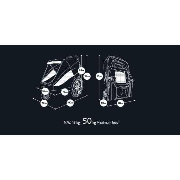 Diagram of Innopet Hercules 2.0 Extra Large Dog Stroller dimensions and load capacity.