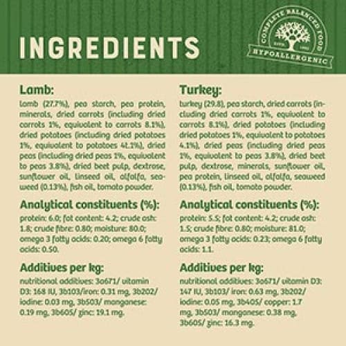 James Wellbeloved Grain Free Adult Turkey and lamb in Gravy Pouch 48 x 100g Mega Pack -James Wellbeloved9003579019269