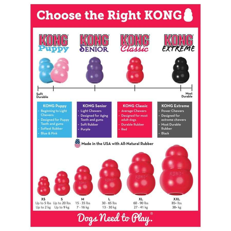 KONG Puppy Dog Toy - Kong035585131313