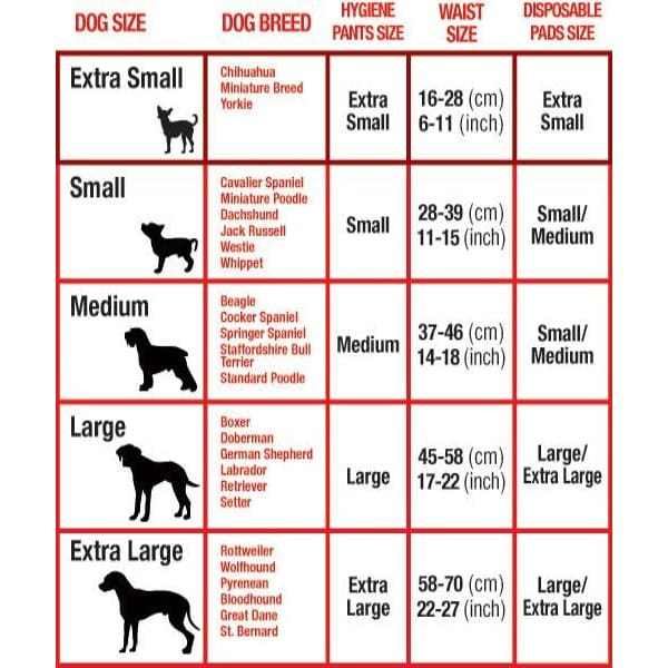 Mikki Hygiene Dog Pants size chart for various dog breeds and waist sizes.