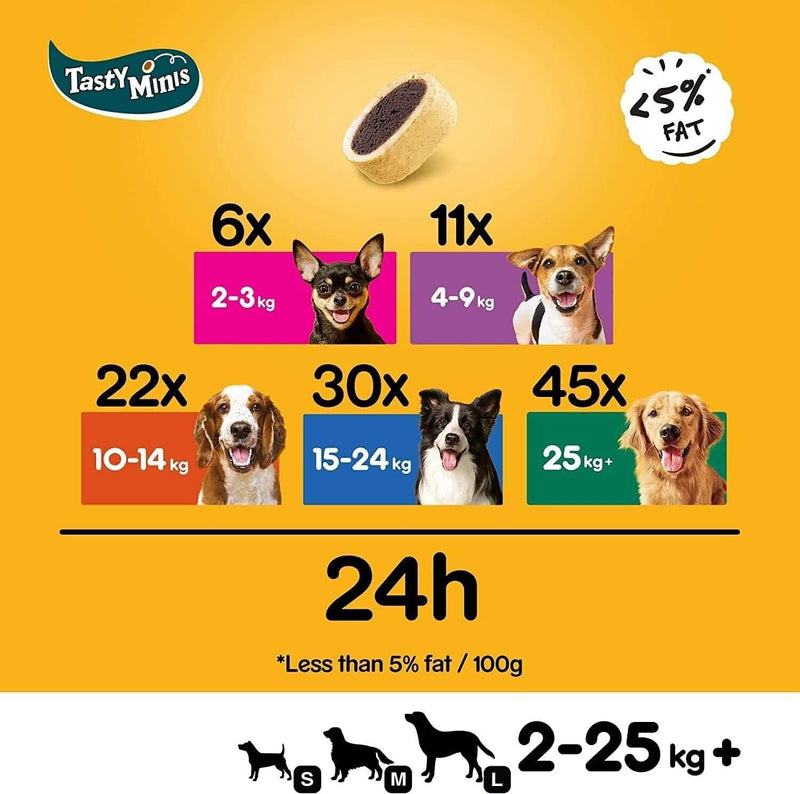 Pedigree Tasty Minis Cheese Dog Treats, suitable for dogs 2-25 kg, less than 5% fat, 140g bag.
