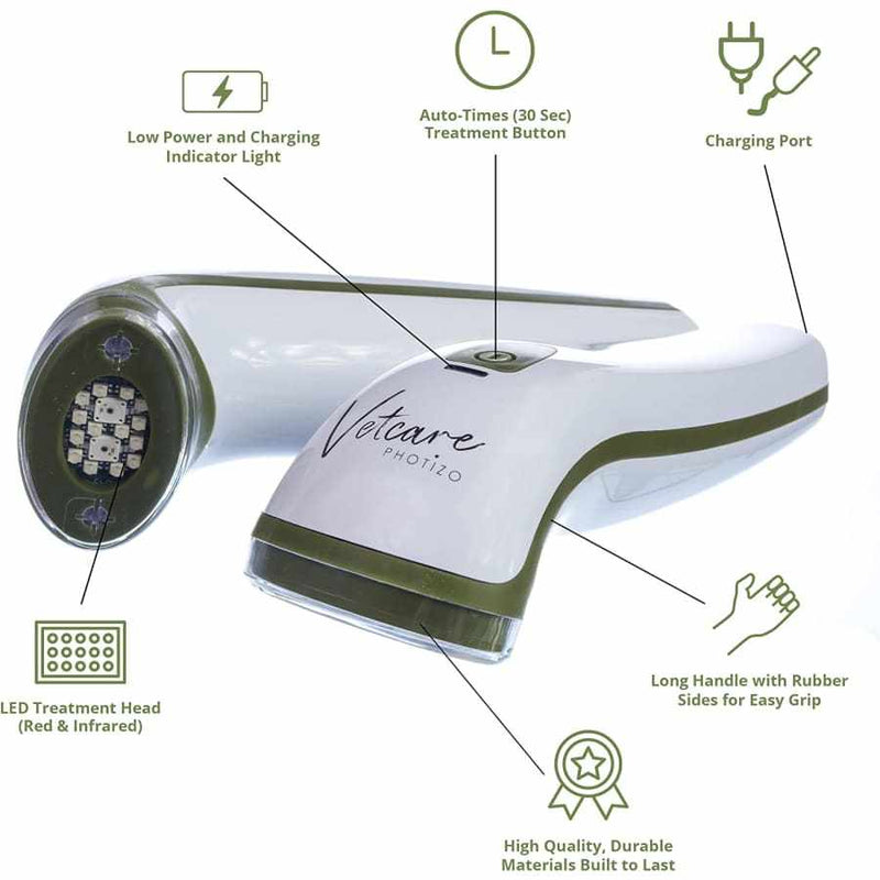 Photizo Vetcare - Red Light Therapy Unit for animal pain and injury treatment with LED light therapy features.