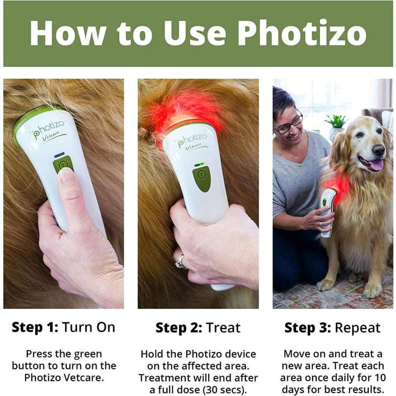 How to use Photizo Vetcare Red Light Therapy Unit on animals with easy step-by-step instructions.