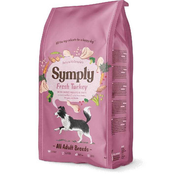 Symply Adult Turkey Dry Dog Food, hypoallergenic dog food bag for adult breeds, featuring fresh turkey recipe.