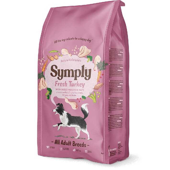 Symply Adult Turkey Dry Dog Food, hypoallergenic dog food bag for adult breeds, featuring fresh turkey recipe.