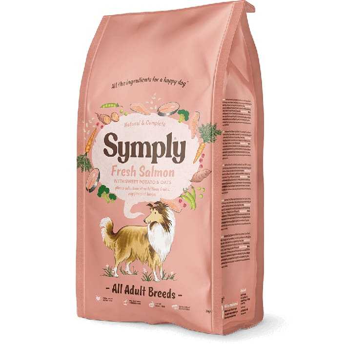 Symply Adult Salmon Dry Dog Food packaging for all adult breeds.